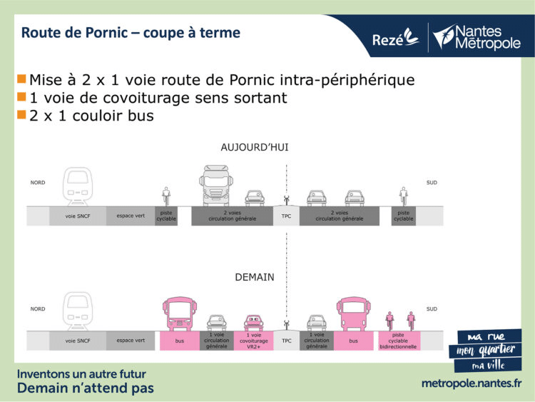 circulation sur la nouvelle route de pornic