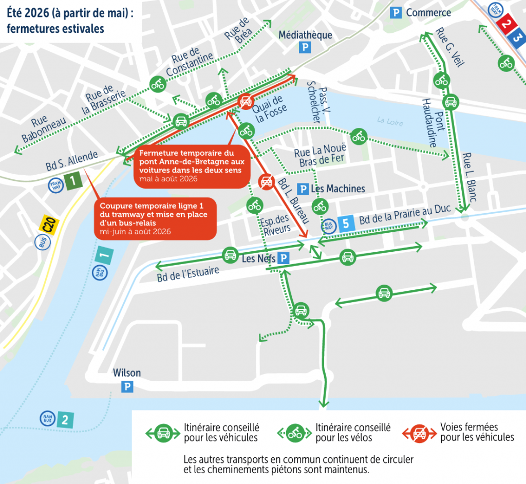 Plan Été 2026 (à partir de mai) : fermetures estivales 